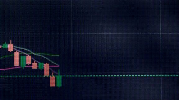 4K金融股票市场概念延时摄影