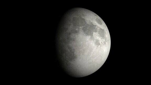 月球自转可循环元素与光锍隔离