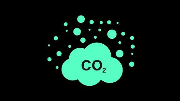 二氧化碳二氧化碳卡通动画
