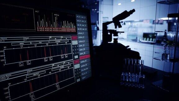 未来的实验室设备电脑屏幕上的DNA研究