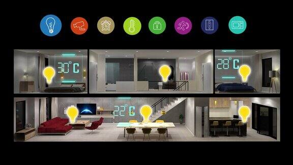 家庭自动化和智能家居技术-照明控制