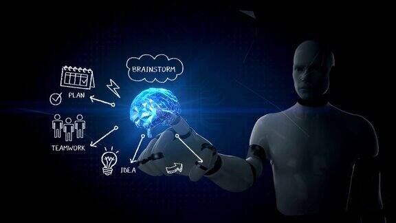 机器人半机械人触摸头脑风暴到数字大脑概念人工智能4k的电影