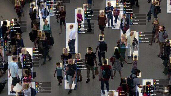 拥挤的大楼里到处都是通勤者人工智能和面部识别被用于监控目的显示性别、种族和衣着的个人数据深度学习未来