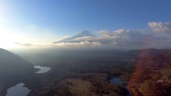 航空:富士山日本