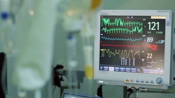 心电图监护仪滴管现代医院重症监护病房的医疗设备土耳其医院急诊室重症监护室脉搏追踪