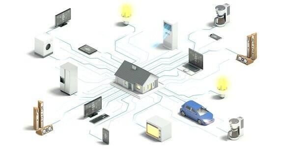 智能家居连接家电自动化物联网4k