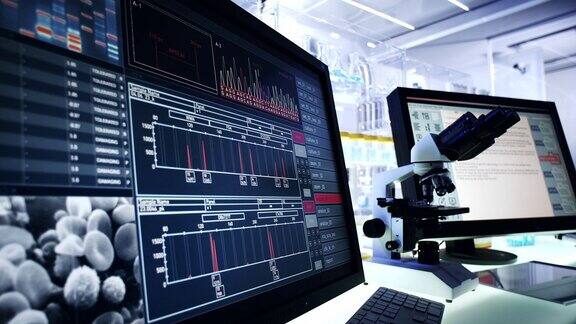 未来的实验室设备电脑屏幕上的血细胞研究