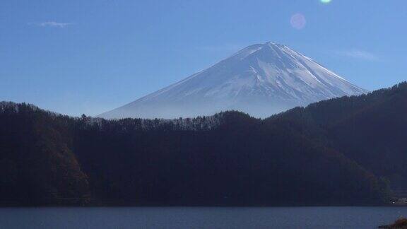从川口湖到富士山