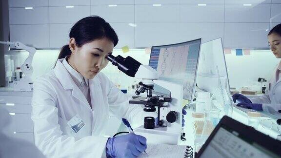 多民族实验室团队处理病原体样本使用显微镜