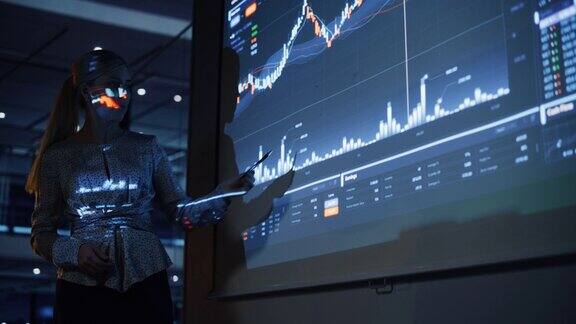 商务会议报告:女商人做财务分析与一群商人交谈投影仪屏幕显示股票市场数据投资策略收入增长