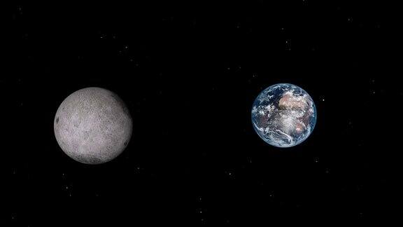 月球和地球在宇宙中运动的行星
