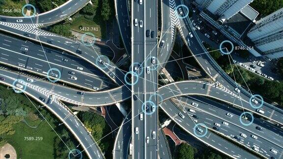 未来智能交通