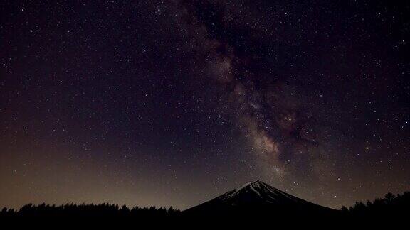 星空(富士山)银河