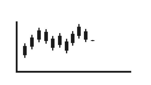 网上交易和投资金融蜡烛棒图形图标动画与白色背景烛台图表股票市场与利润和成本率