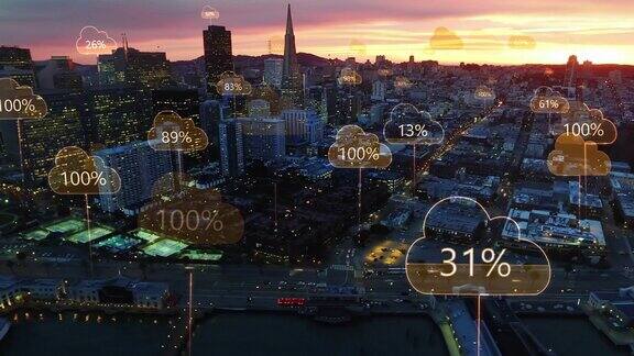 空中智慧城市网络连接和带有百分比的云计算图标技术理念、数据通信、人工智能、物联网旧金山