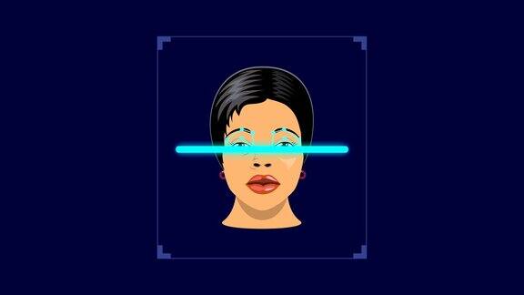 女性人脸的生物特征检测、识别与验证