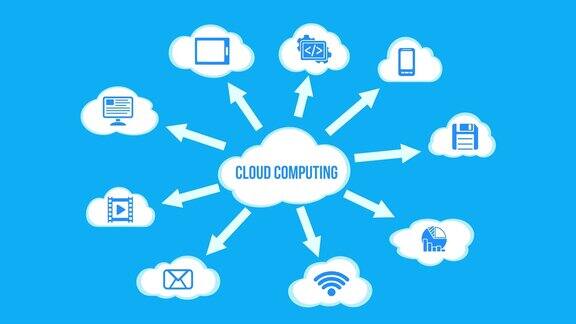 云计算概念背景与许多云和图标飞行在蓝色背景Alpha哑光通道包括在内云数据视频