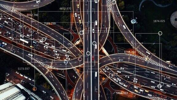 未来智能交通系统