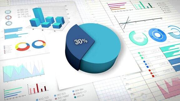饼图30%与各种经济财政曲线图