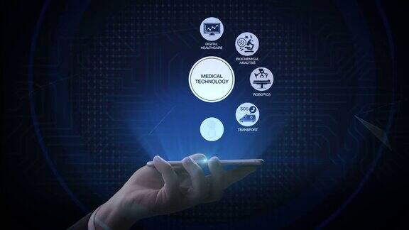 升降智能手机“医疗科技”和各种未来医疗科技图标4k动画