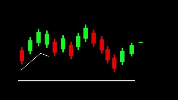 在黑色背景上孤立的烛台图标动画交易图表为聪明的交易者和网上投资者