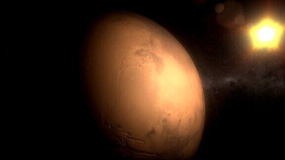 太空火星太阳自转全球变暖太阳系科幻小说
