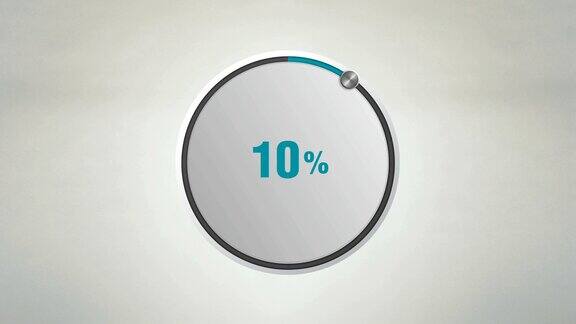 指示10%的圆表盘动画