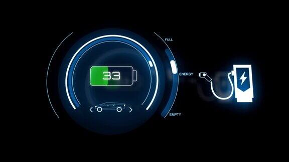 电动汽车在充电站充电绿色能源和生态动力