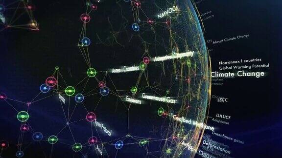 气候变化术语-4K版本