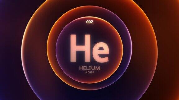 氦元素周期表科学内容标题设计动画抽象橙紫色渐变环环背景