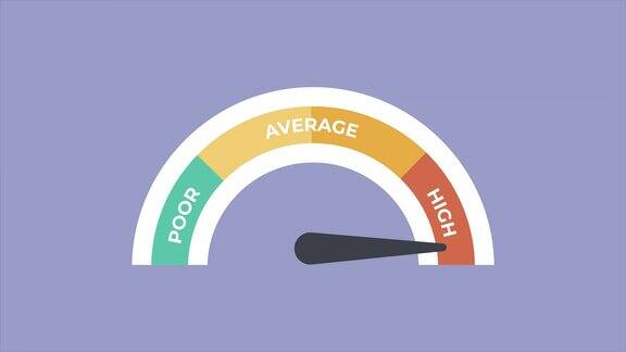 信用评分图标-平面动画股票视频