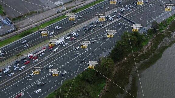 物联网自动的汽车其为数据未来的交通工具