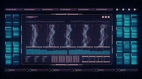 未来的抽象HUD控制面板画面突出了一个动态界面该界面集成了编程代码、抽象数据显示、线性连接和可定制图形为信息管理提供了一个多功能工具