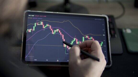 分析平板电脑股票市场数据图股票市场上升动态图成长和下降的财务图