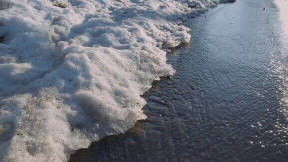 融雪的水