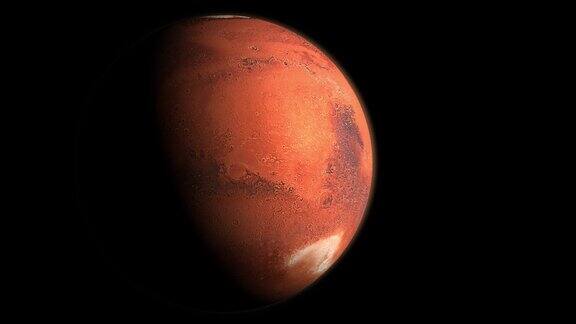 火星旋转