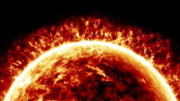 太阳表面水平和太阳耀斑的动画