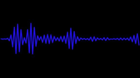 音频谱线曲线音频可视化器运动图形