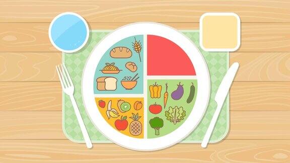 素食主义者吃好盘子和健康的饮食食物图标在一个盘子和桌子设置