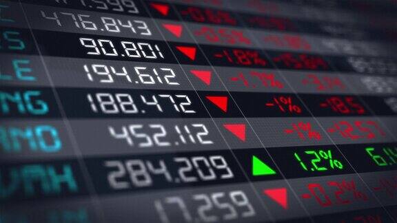 股市行情在经济危机中下跌用数字动画的世界股票市场价格的负演变股票交易财务图表数据
