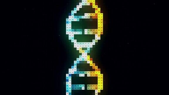 像素化的DNA