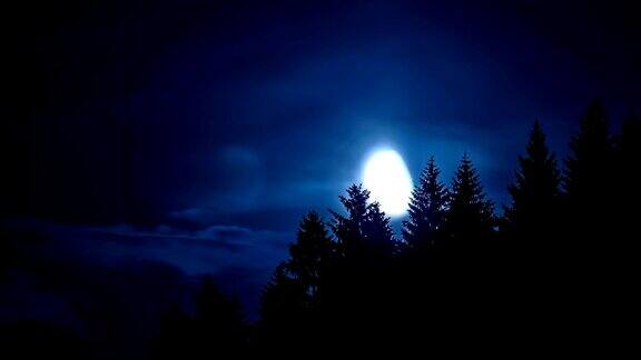 月亮在天空中升起的时间间隔