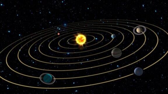 太阳系的动画