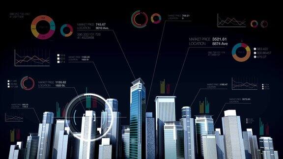 施工技术用图表、图表构建城市