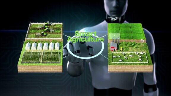 机器人触摸“智能农业”技术智能农场传感器