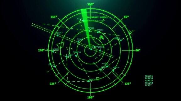 空中交通管制雷达