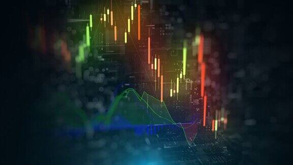 股票市场财务数据和图表