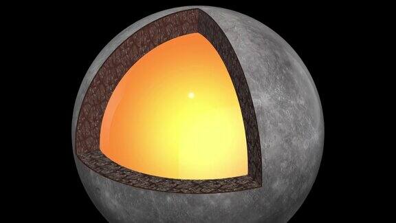 水星结构-现实的内部-中心到达