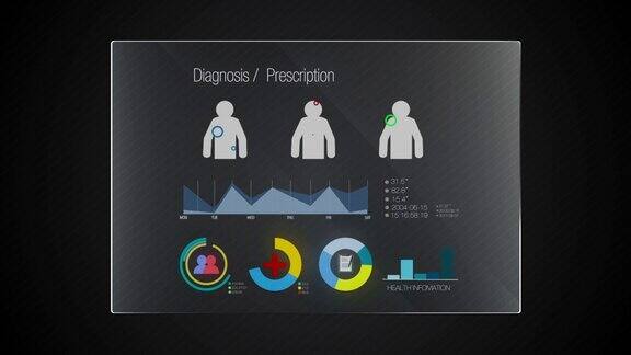信息图形技术面板“诊断”用户界面数字显示