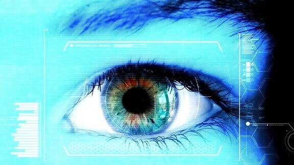 近距离的高科技未来的眼睛与hud对虹膜
